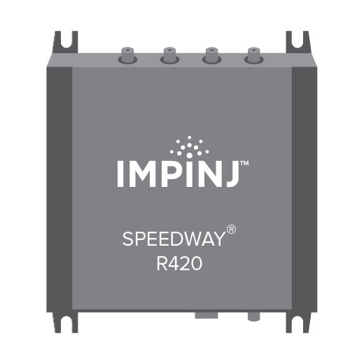  RFID- Speedway R420 IPJ-REV-R420-EU12M1